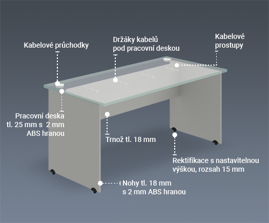 Kancelářské stoly Hobis Gate – konzervativní vzhled