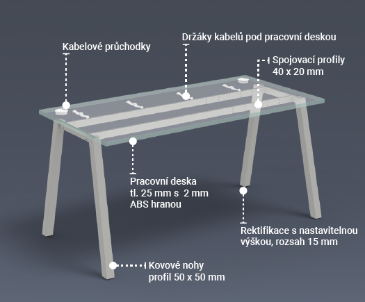Kancelářské stoly Hobis Uni A – progresivní design