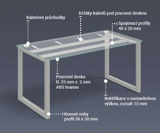Kancelářské stoly Hobis Uni O – výjimečně pevná konstrukce