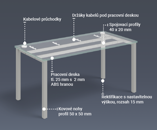 Kancelářské stoly Hobis Uni – čistá jednoduchá konstrukce